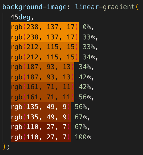 highlighted gradient css code